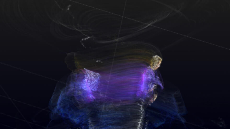 360 Pointclouds