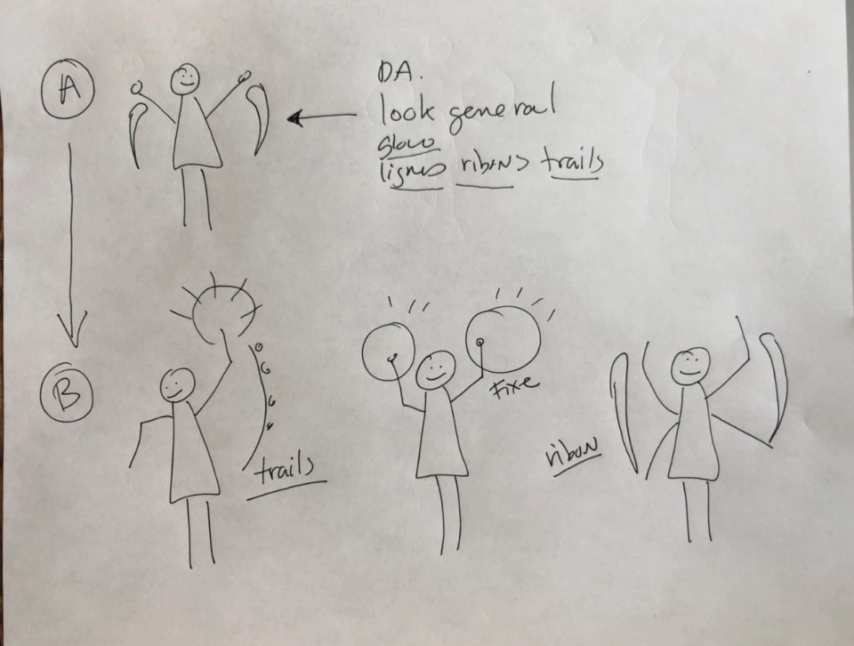 Augmented Performance – Moment Factory